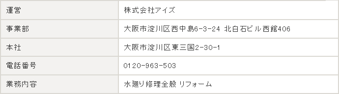 事業者案内